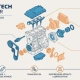 moteur-12-puretech-3-cylindres-architecture-and-evolution