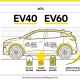 Renault Mégane E-Tech Electric - performances et dimensions
